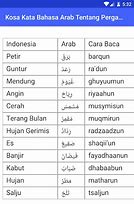 Kosa Kata Bahasa Arab Terjemah Indonesia